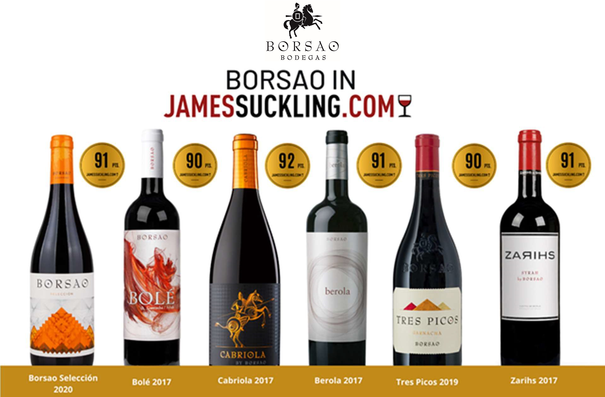 borsao jamessuckling